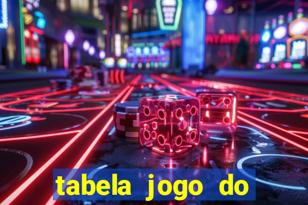 tabela jogo do bicho valores milhar e centena